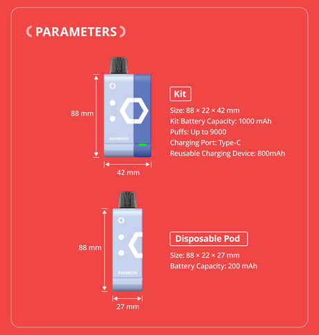 Off-Stamp SW9000 Disposable Pod – 9000 Puffs Off-Stamp Off-Stamp SW9000 Disposable Pod Powered By LOST MARY – 9000 Puffs