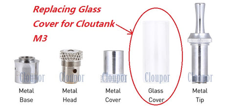 Replacement Glass for Cloutank M3 Atomizer Unishowinc Replacement Glass for Cloutank M3 Atomizer